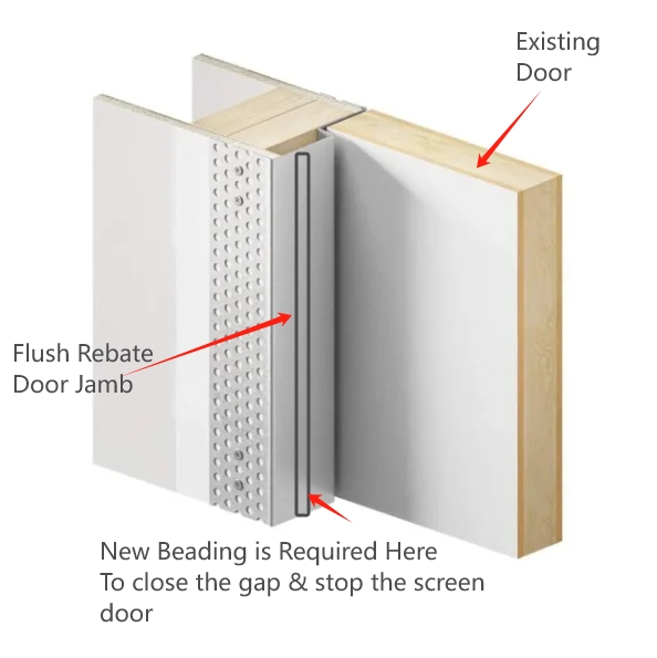 Door Beading illustration 